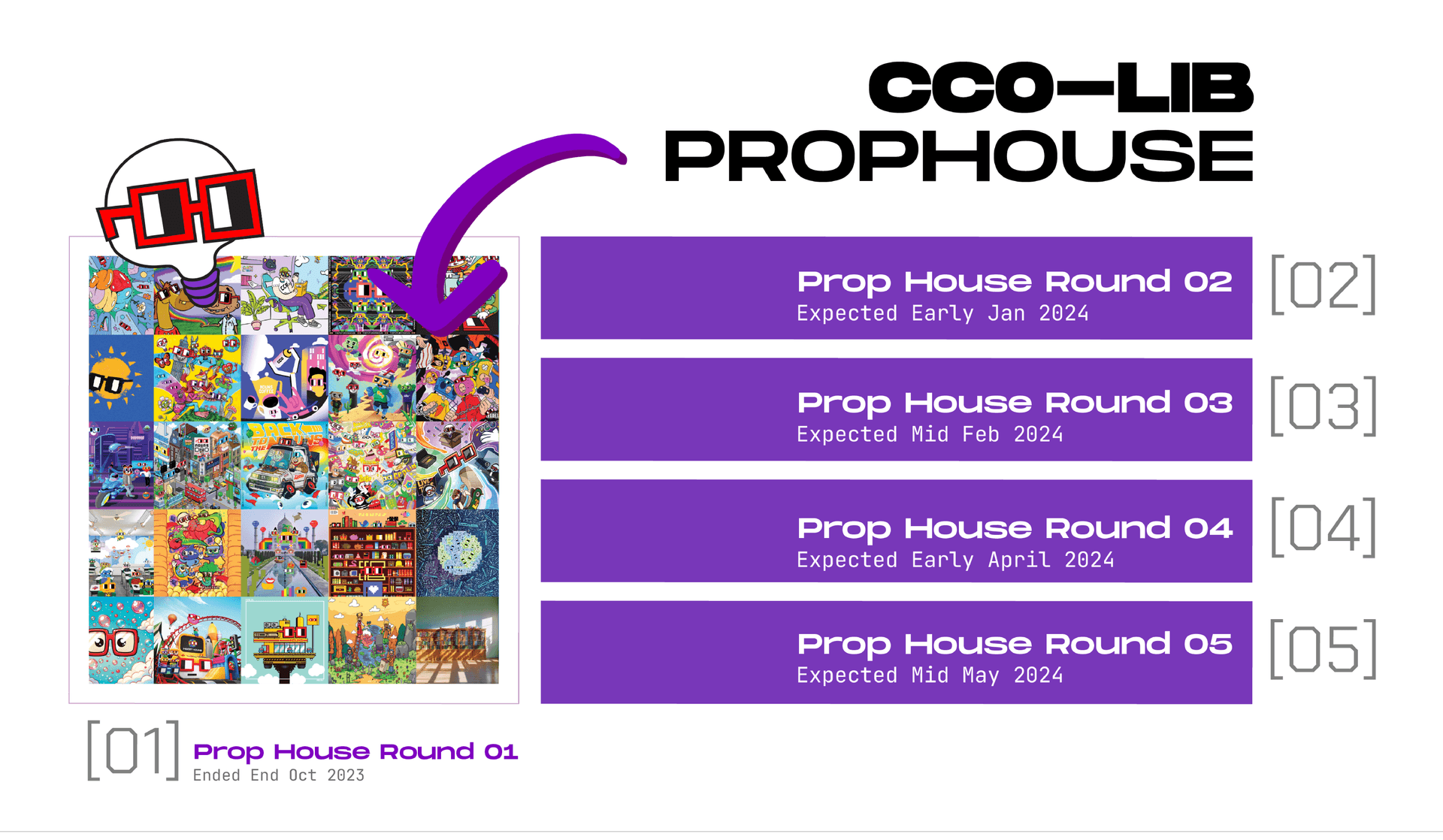 CC0-LIB Prop House