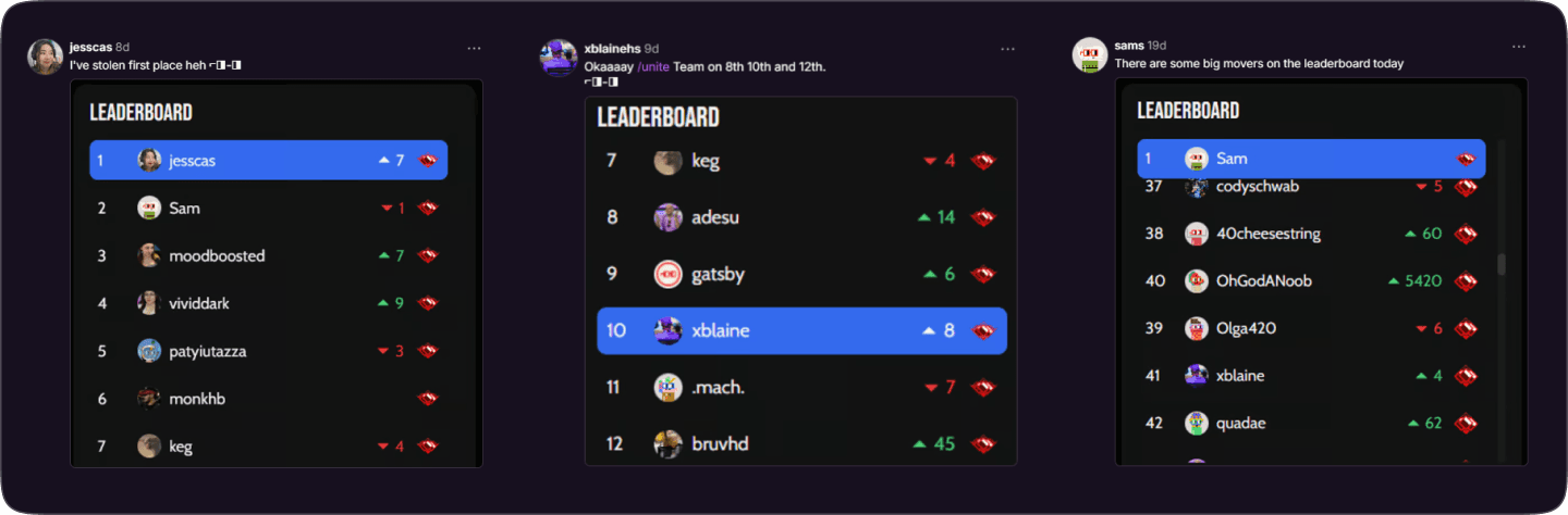 Leaderboard Warpcast Posts